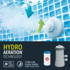 Piscina Desmontable Circular 12.706 L C/depuradora Clearview Prism Frame INTEX -OUTSUNNY TIENDA 05bbbbfba7368e56d0057d05aca5f8e22730b1c1 8956914678da483f84dfd46a549ae379