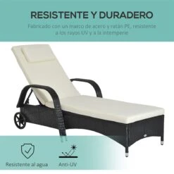 Outsunny Conjunto De 2 Tumbonas De Ratán De Jardín Chaise Longue Con Respaldo Ajustable En 5 Posiciones Cojines Acolchados Reposacabezas Y 2 Ruedas 200x73x72-103 Cm Negro -OUTSUNNY TIENDA 0f7697c7edd058624808f01acae6fb1eaf856807 33eb6f988a6b418186e0aa9f3b5aabc4