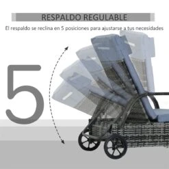 Outsunny Conjunto De 2 Tumbonas De Ratán De Jardín Chaise Longue Con Respaldo Ajustable En 5 Posiciones Cojines Acolchados Reposacabezas Y 2 Ruedas 200x73x72-103 Cm Gris 16 Outsunny Conjunto De 2 Tumbonas De Ratán De Jardín Chaise Longue Con Respaldo Ajustable En 5 Posiciones Cojines Acolchados Reposacabezas Y 2 Ruedas 200x73x72-103 Cm Gris -OUTSUNNY TIENDA 35e8e2b955160b73a89faba6e25eeaec93816b63 19d13403bb8d4f5f8dea0a9c38cf2e5c