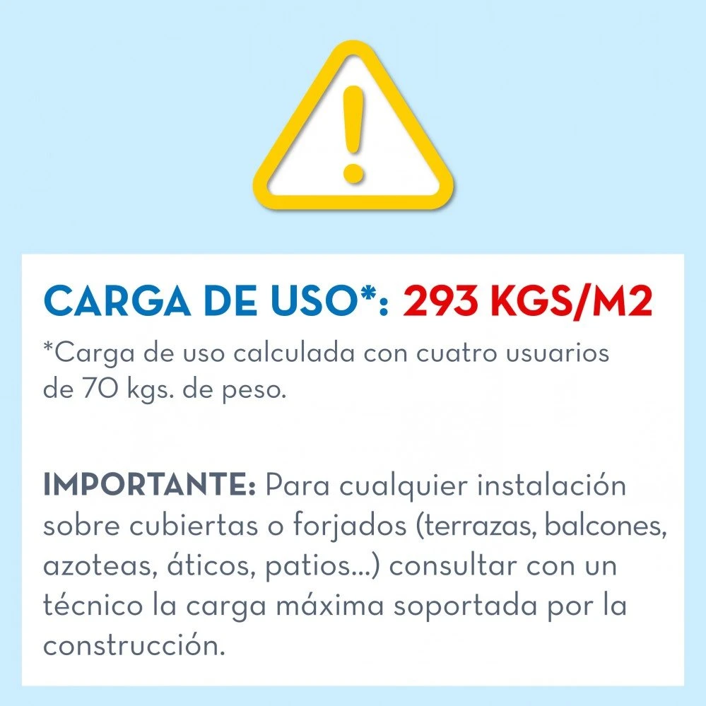 Spa Hinchable INTEX Burbujas 4 Personas 795 Litros 9 Spa Hinchable INTEX Burbujas 4 Personas 795 Litros - Imagen 7