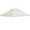 Outsunny Toldo De Repuesto Para Carpa 4x3 M Cubierta De Reemplazo Con Techo De Doble Ventilación Y 10 Orificios De Drenaje Para Patio Jardín Aire Libre Crema -OUTSUNNY TIENDA 5b07ac2fd9da83f6f88ef3df6ba528fc1c42c5e1 b46781600f6c4285afa7294269d422d0