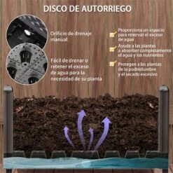 Outsunny Jardinera De Plástico Con Ruedas Macetero De Jardín Con Agujeros De Drenaje Para Cultivo De Plantas En Exterior Patio Terraza 50x50x33 Cm Marrón 15 Outsunny Jardinera De Plástico Con Ruedas Macetero De Jardín Con Agujeros De Drenaje Para Cultivo De Plantas En Exterior Patio Terraza 50x50x33 Cm Marrón -OUTSUNNY TIENDA 5d034878b88d5fed6135b6976fa1fa2041c1b1fe 11185bd9d8aa4a33993830b5b3ded5b8