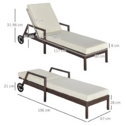 Outsunny Conjunto De 2 Tumbonas De Ratán De Jardín Con Cojines Acolchados Respaldo Ajustable En 5 Posiciones 2 Ruedas Y Tela Extraíble Lavable 67x196x51 Cm Crema 13 Outsunny Conjunto De 2 Tumbonas De Ratán De Jardín Con Cojines Acolchados Respaldo Ajustable En 5 Posiciones 2 Ruedas Y Tela Extraíble Lavable 67x196x51 Cm Crema -OUTSUNNY TIENDA 600f21c3d8e3ec138d56dad25c040533ed9fef83 294710cbaac544c9a77f79370e8d8a4c