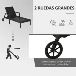 Outsunny Tumbona De Ratán De Jardín Con Cojines Acolchados Respaldo Ajustable En 5 Posiciones 2 Ruedas Y Tela Extraíble Lavable 67x196x96 Cm Negro 15 Outsunny Tumbona De Ratán De Jardín Con Cojines Acolchados Respaldo Ajustable En 5 Posiciones 2 Ruedas Y Tela Extraíble Lavable 67x196x96 Cm Negro -OUTSUNNY TIENDA 76bd1a1563ad410743b3a317e73f5495cc2ef215 305f041662b24b8daf05b8f960717fdc
