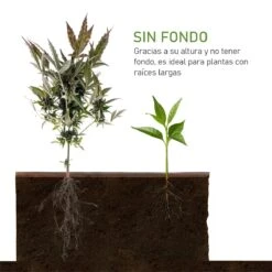 Outsunny Huerto Urbano Jardinera De Madera Maciza De Abeto Cama De Plantación De Jardín Para Cultivo Plantas Flores Hierbas 80x80x22,5 Cm Marrón -OUTSUNNY TIENDA 97dc64d255d0eaf0184391210bf9e366497c6d40 9ecc4f80af6f4d13ac001fe018dbe25a