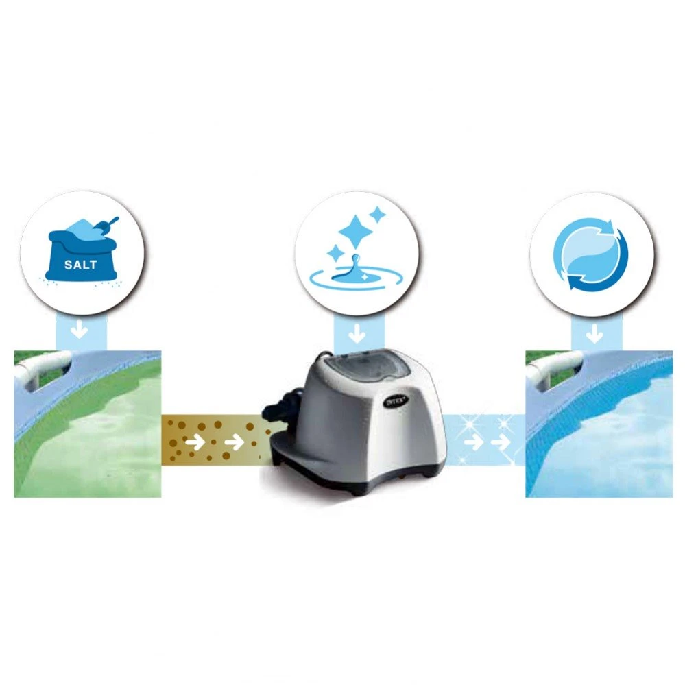 Sistema Cloración Salina E.C.O 5 Gramos/hora INTEX 6 Sistema Cloración Salina E.C.O 5 Gramos/hora INTEX - Imagen 4